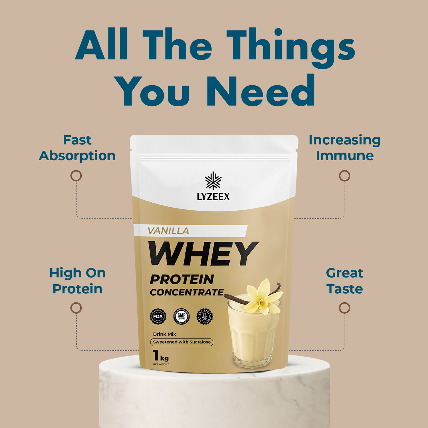 Whey Protein Concentrate