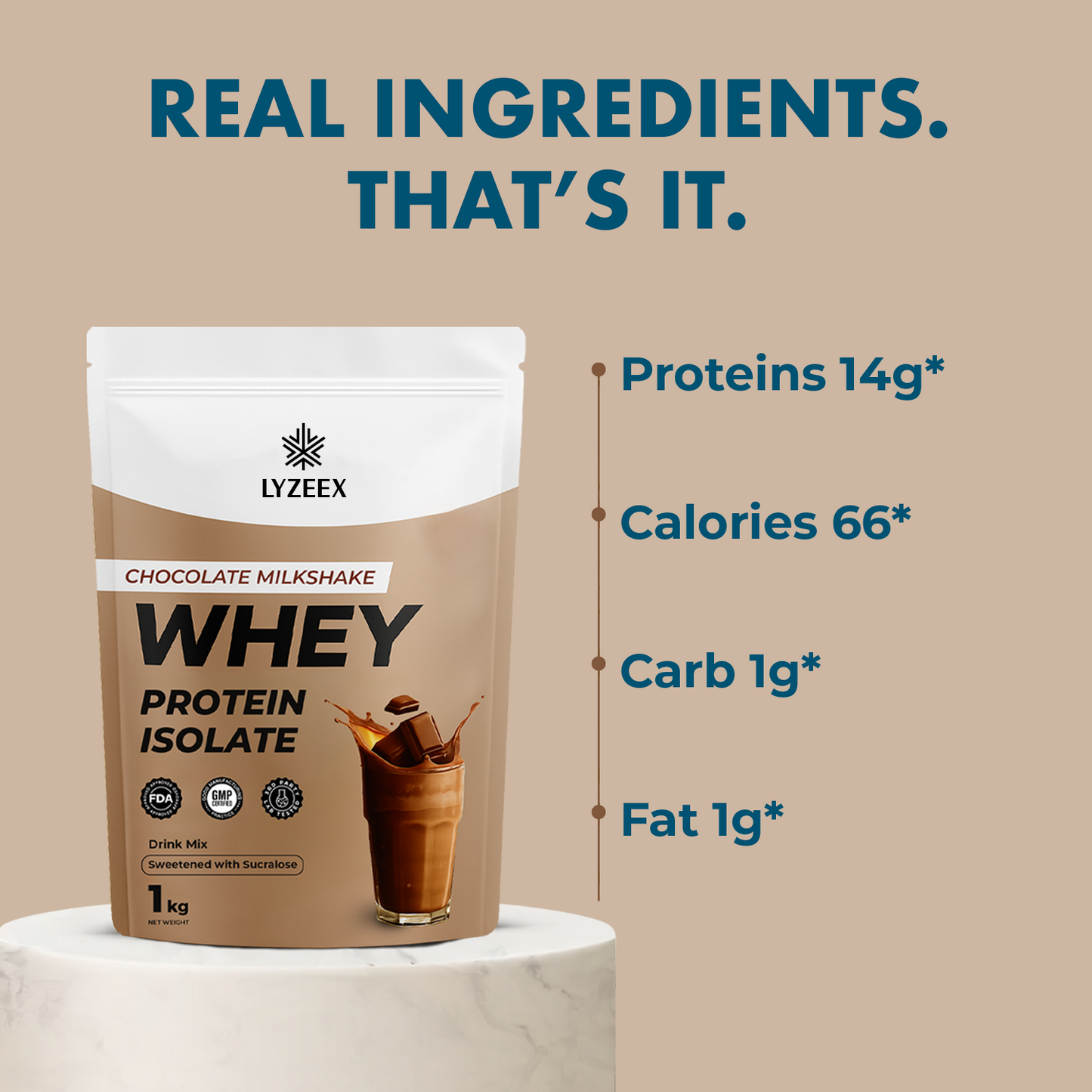Whey Protein Isolate
