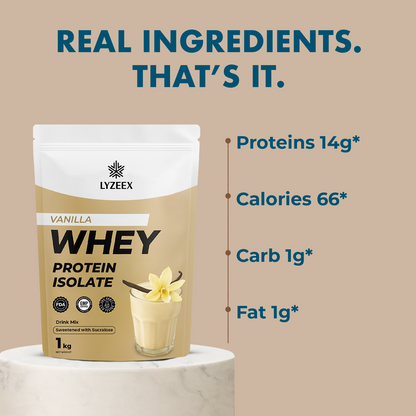 Whey Protein Isolate