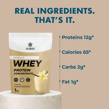 Whey Protein Concentrate