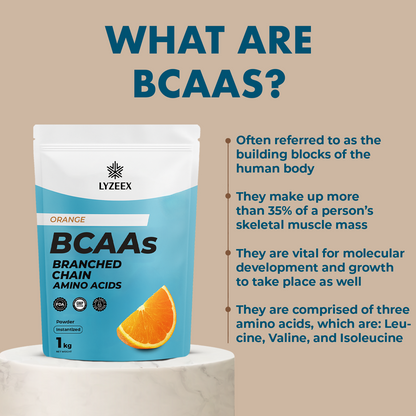 BCAAs (Branched Chain Amino Acids) (Instantized)