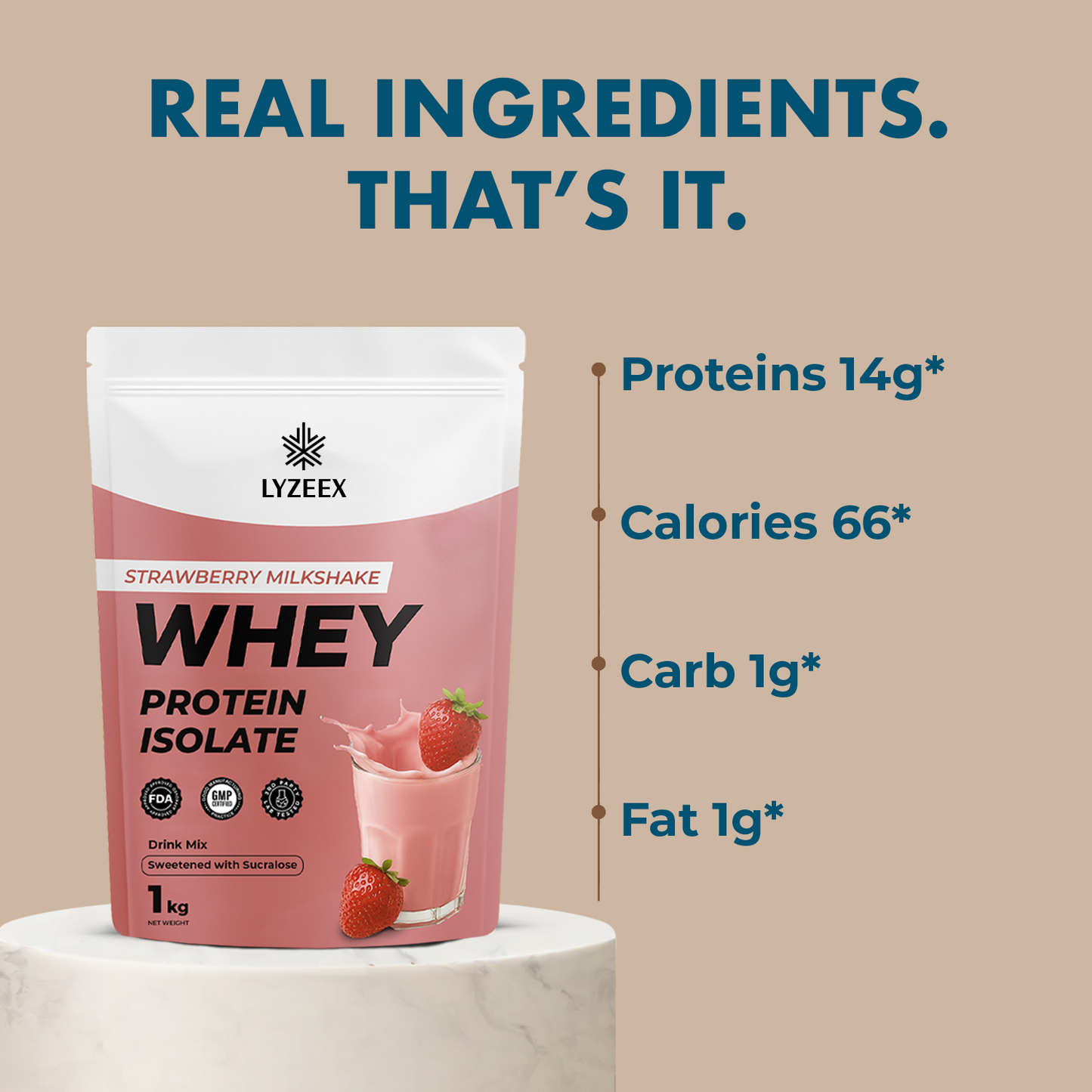 Whey Protein Isolate